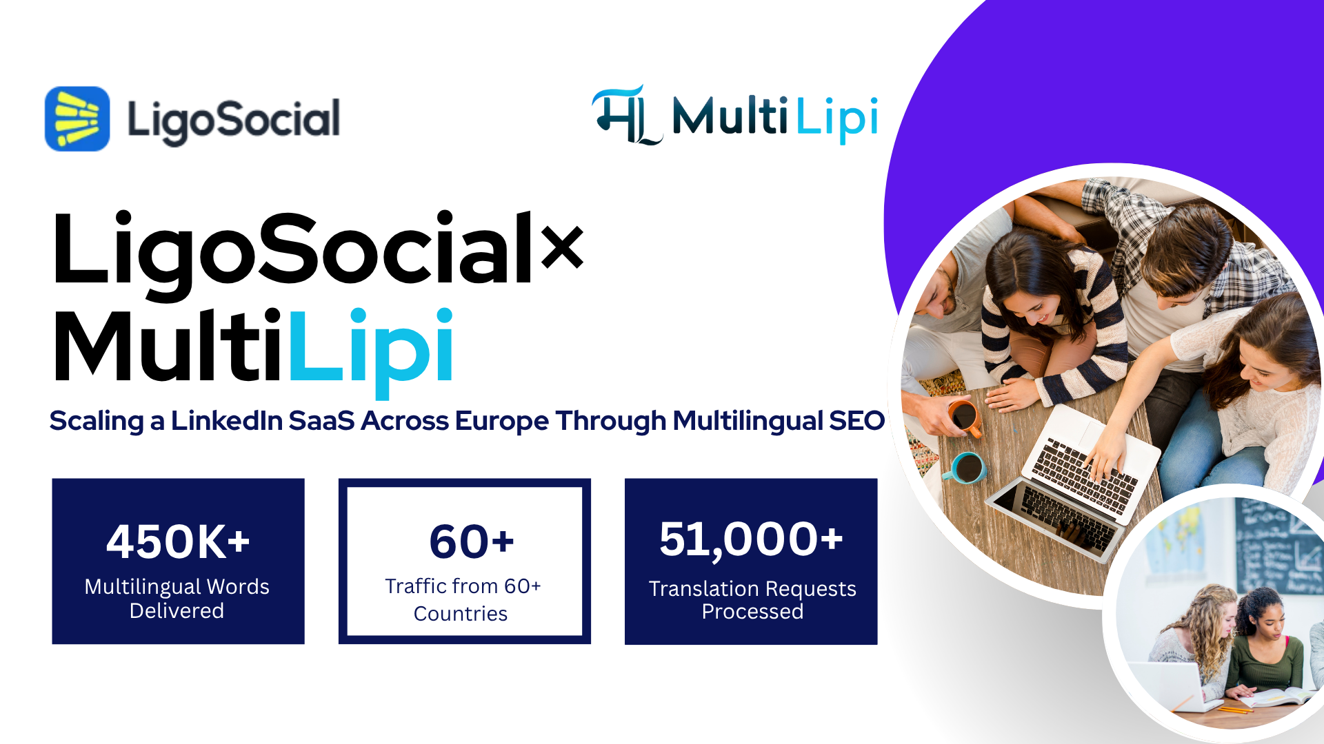 Studi Kasus LigoSocial x MultiLipi